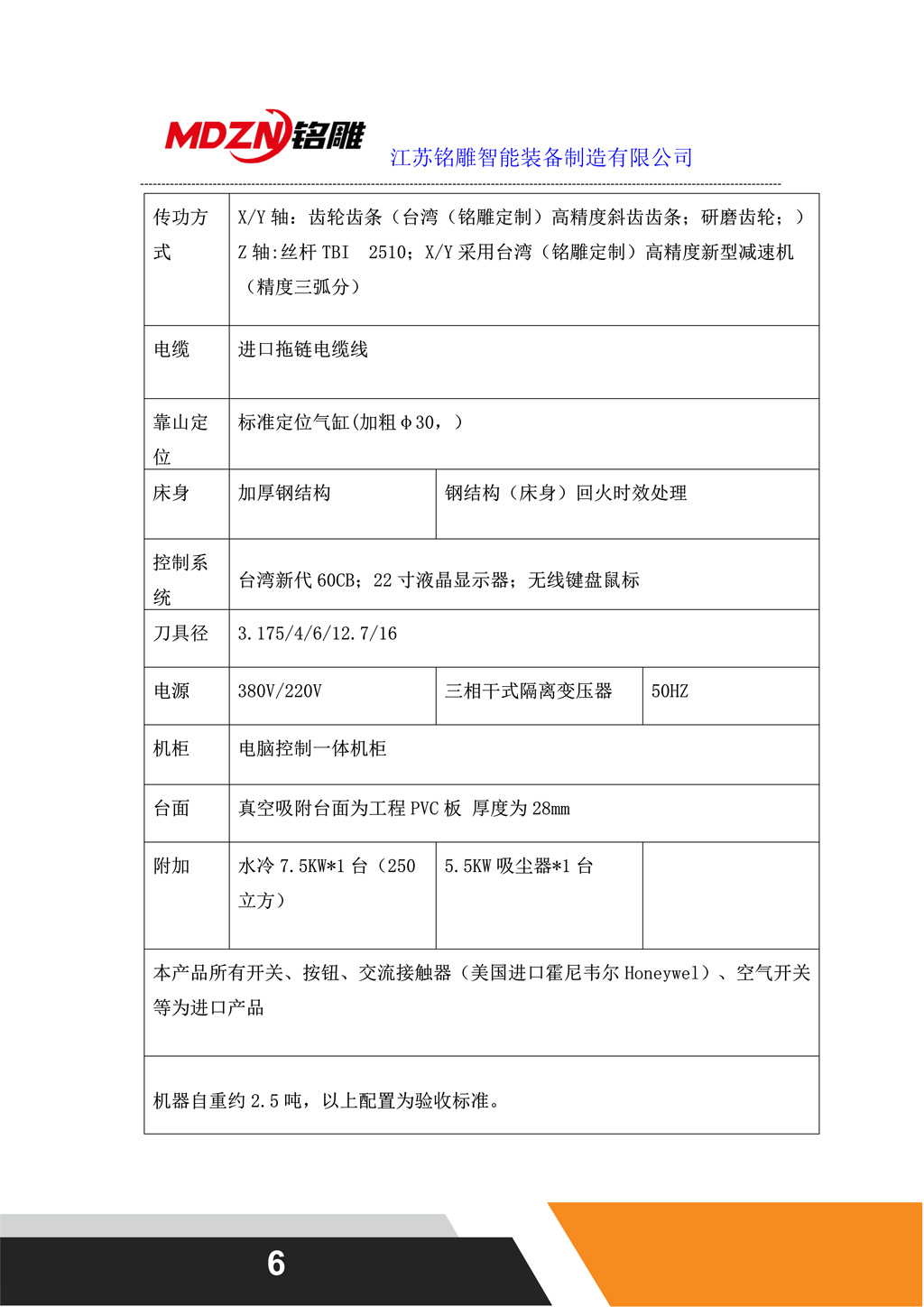 M12一拖二聯(lián)線配置（龍門上料）_6.jpg