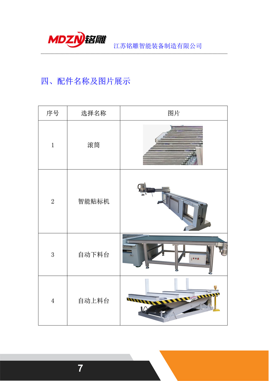 M12一拖二聯(lián)線配置（龍門上料）配件名稱及圖片展示
