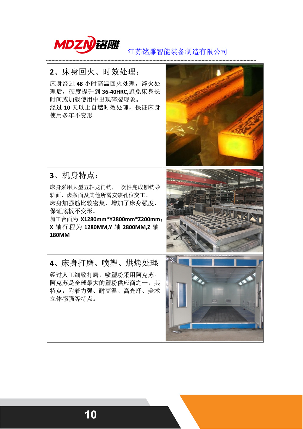 M12一拖二聯(lián)線配置（龍門上料）_10.jpg