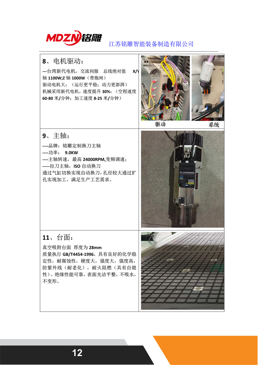 M12一拖二聯(lián)線配置（龍門上料）_12.jpg