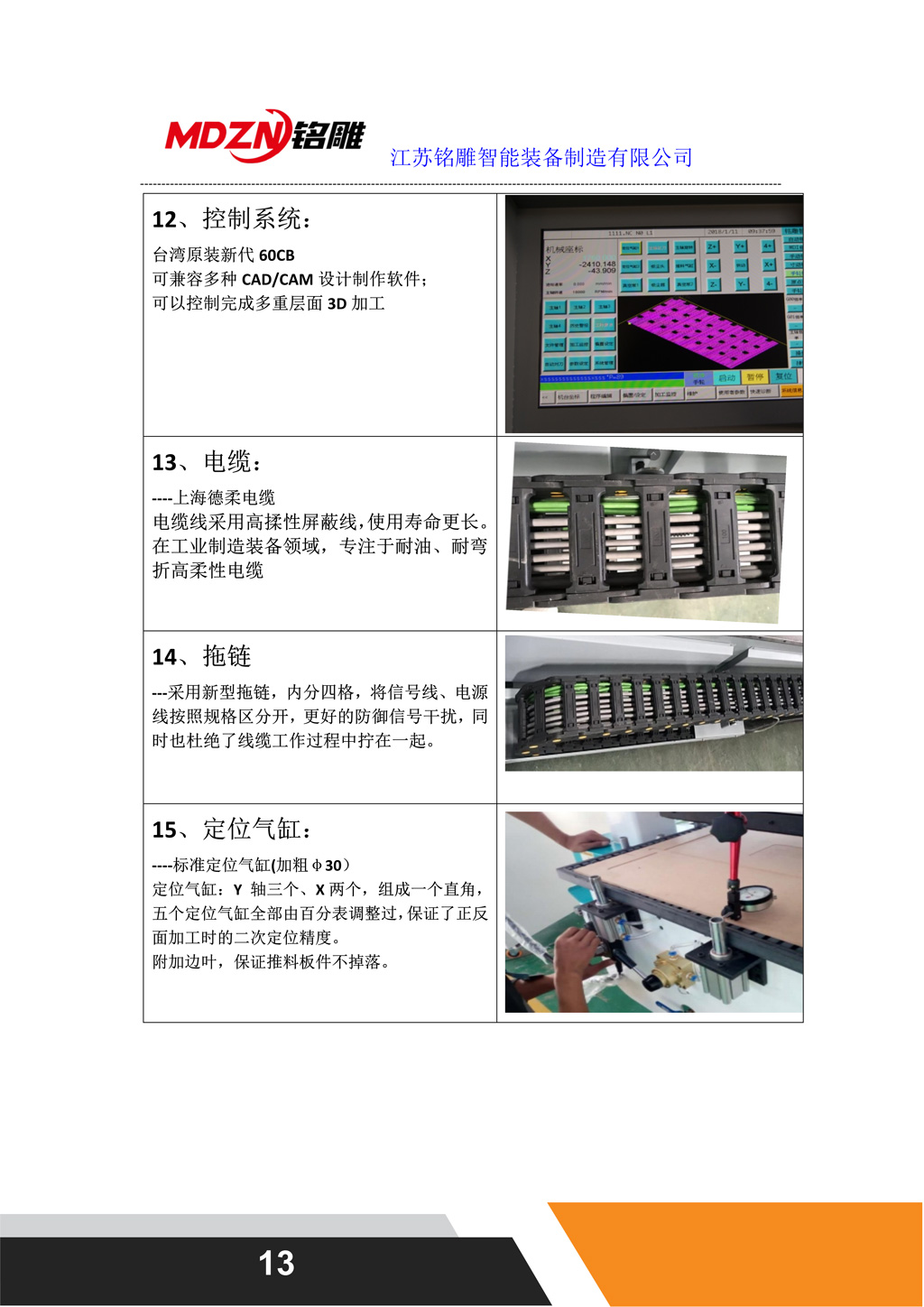 M12一拖二聯(lián)線配置（龍門上料）_13.jpg