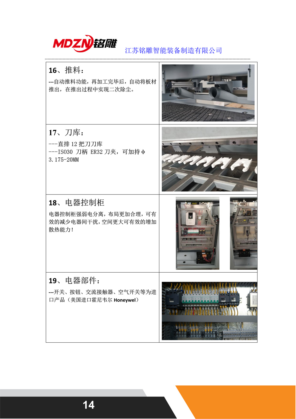 M12一拖二聯(lián)線配置（龍門上料）_14.jpg