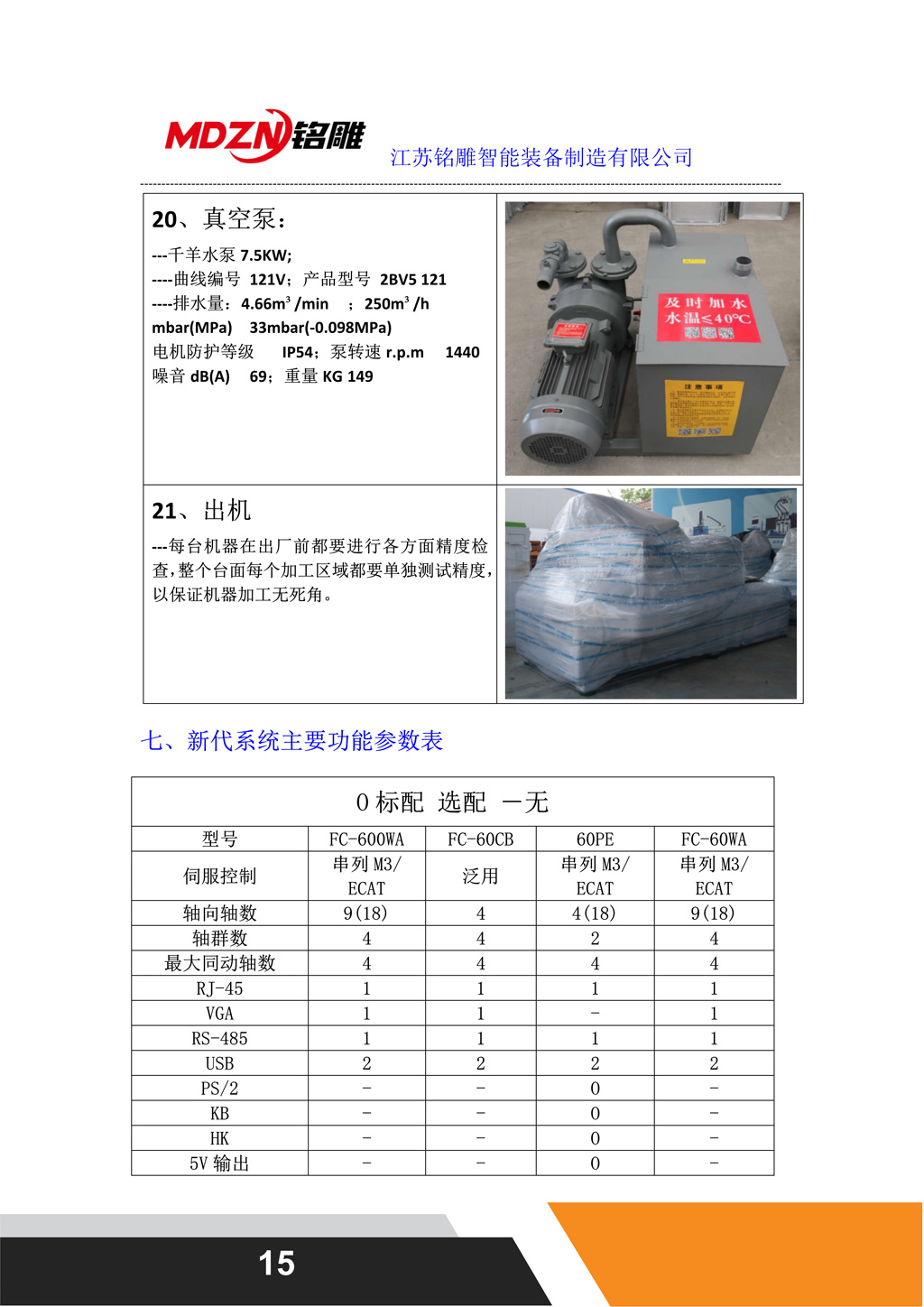 M12一拖二聯(lián)線配置（龍門上料）_15.jpg