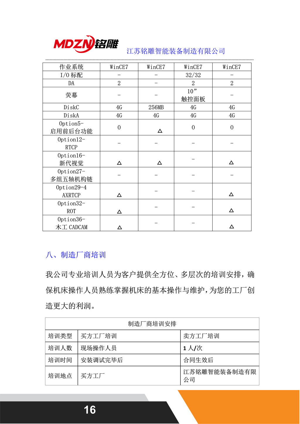 M12一拖二聯(lián)線配置（龍門上料）_16.jpg