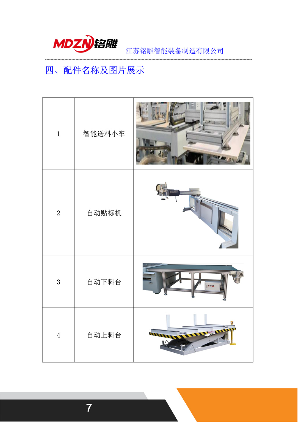 智能送料小車(chē)、自動(dòng)貼標(biāo)機(jī)、自動(dòng)下料臺(tái)、自動(dòng)上料臺(tái)