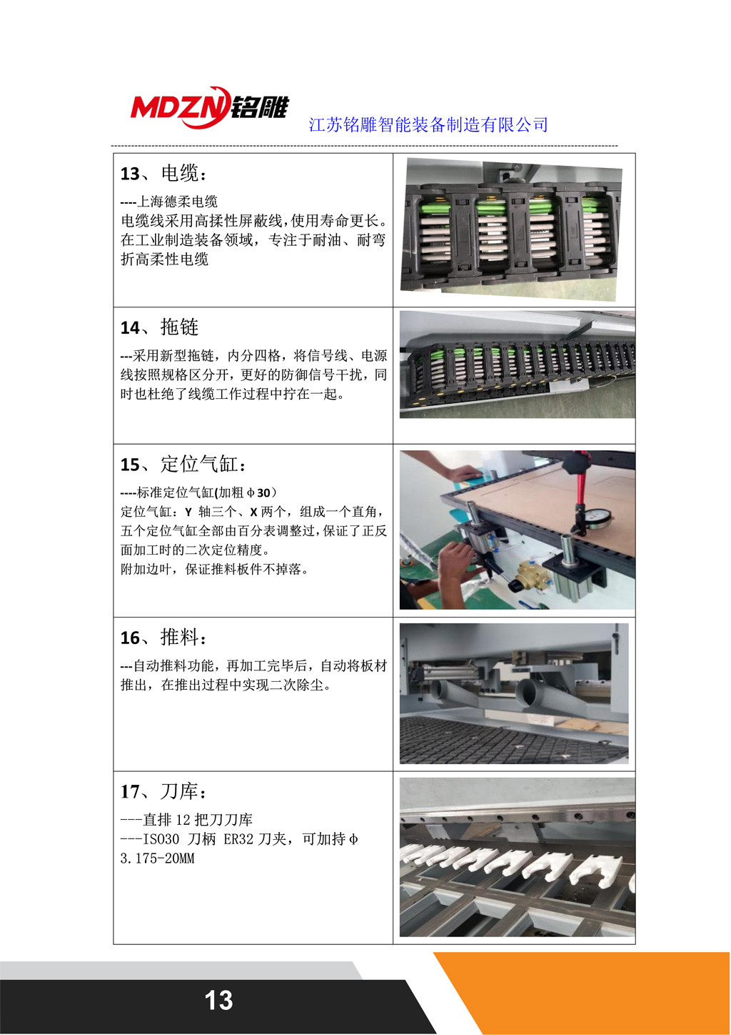 M12柜體配置單-二拖三（雙貼標(biāo)新）_13.jpg