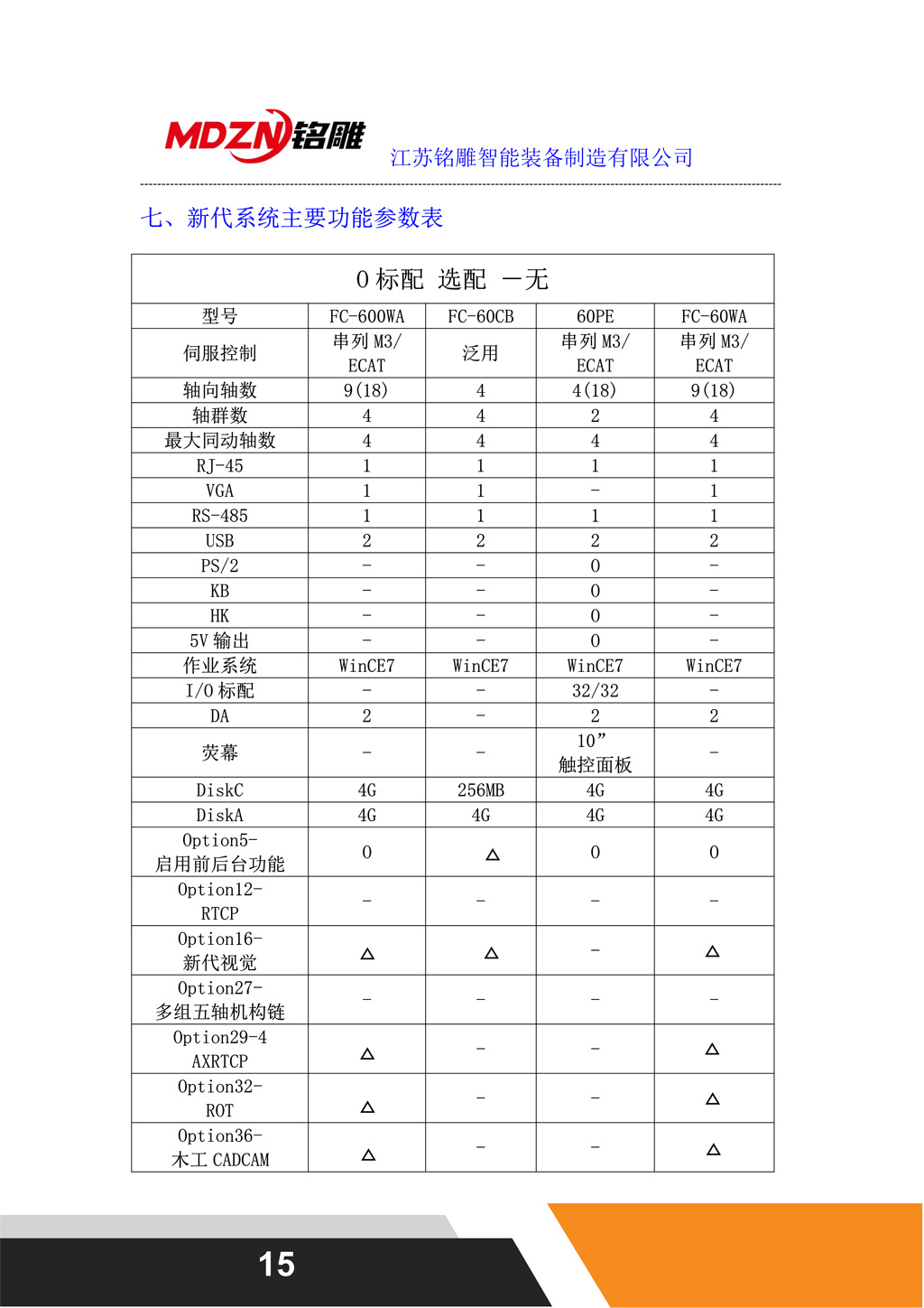 M12柜體配置單-二拖三（雙貼標(biāo)新）_15.jpg