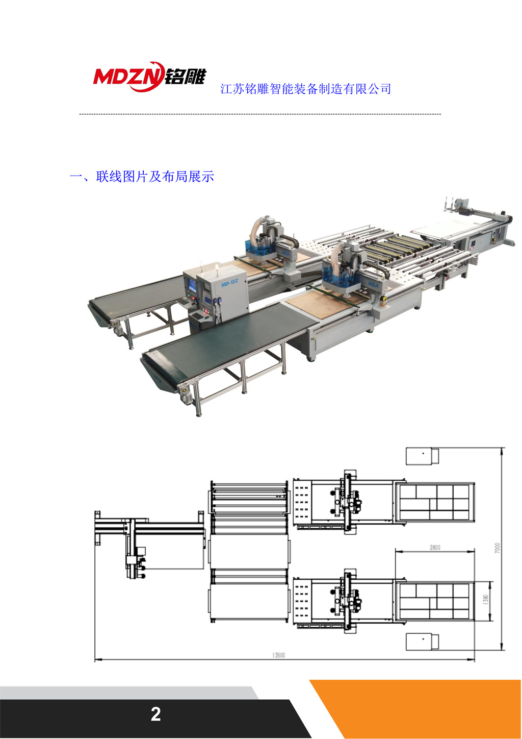 開料聯線“MD-122”_2.jpg