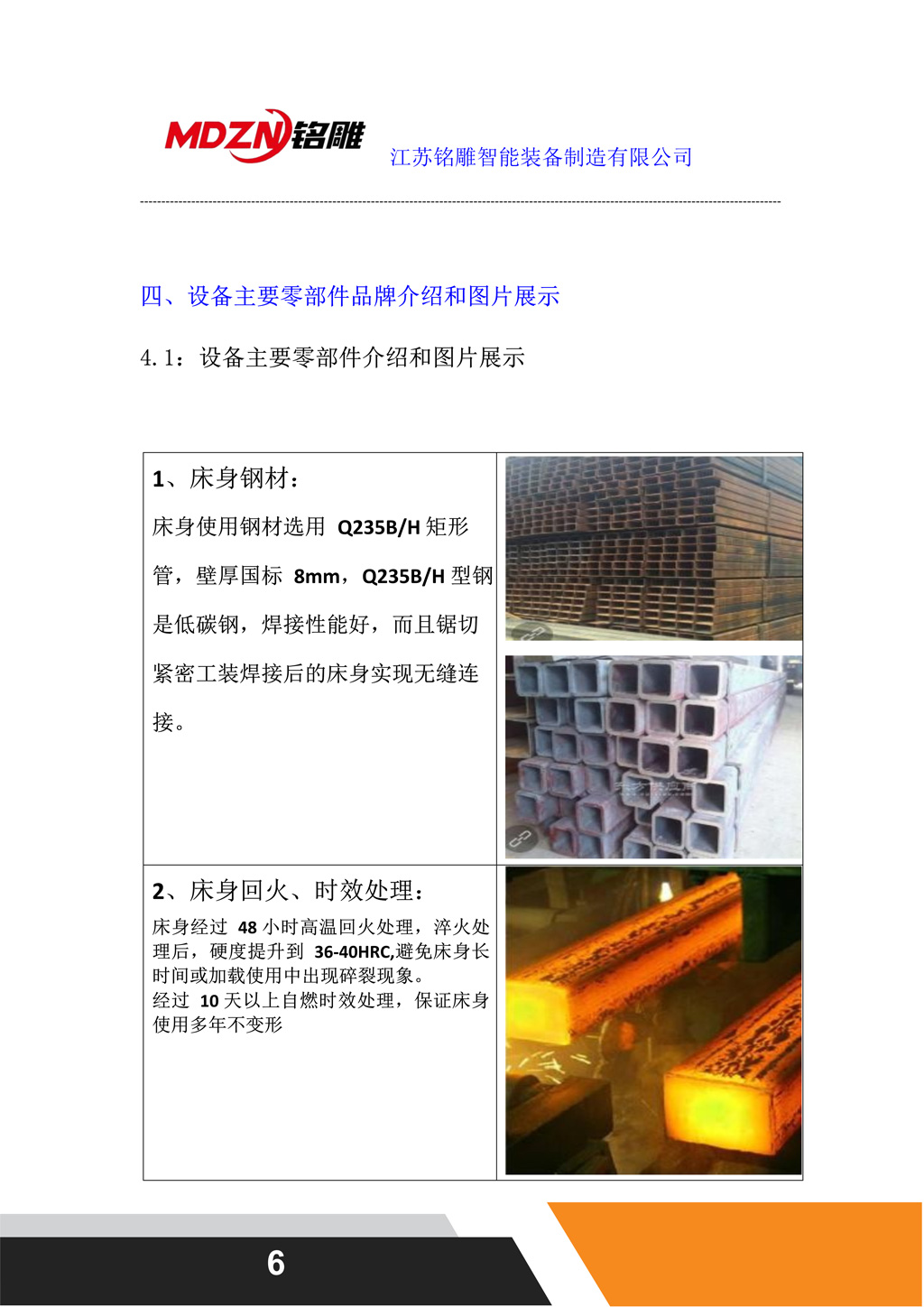 開料聯線“MD-122”_6.jpg