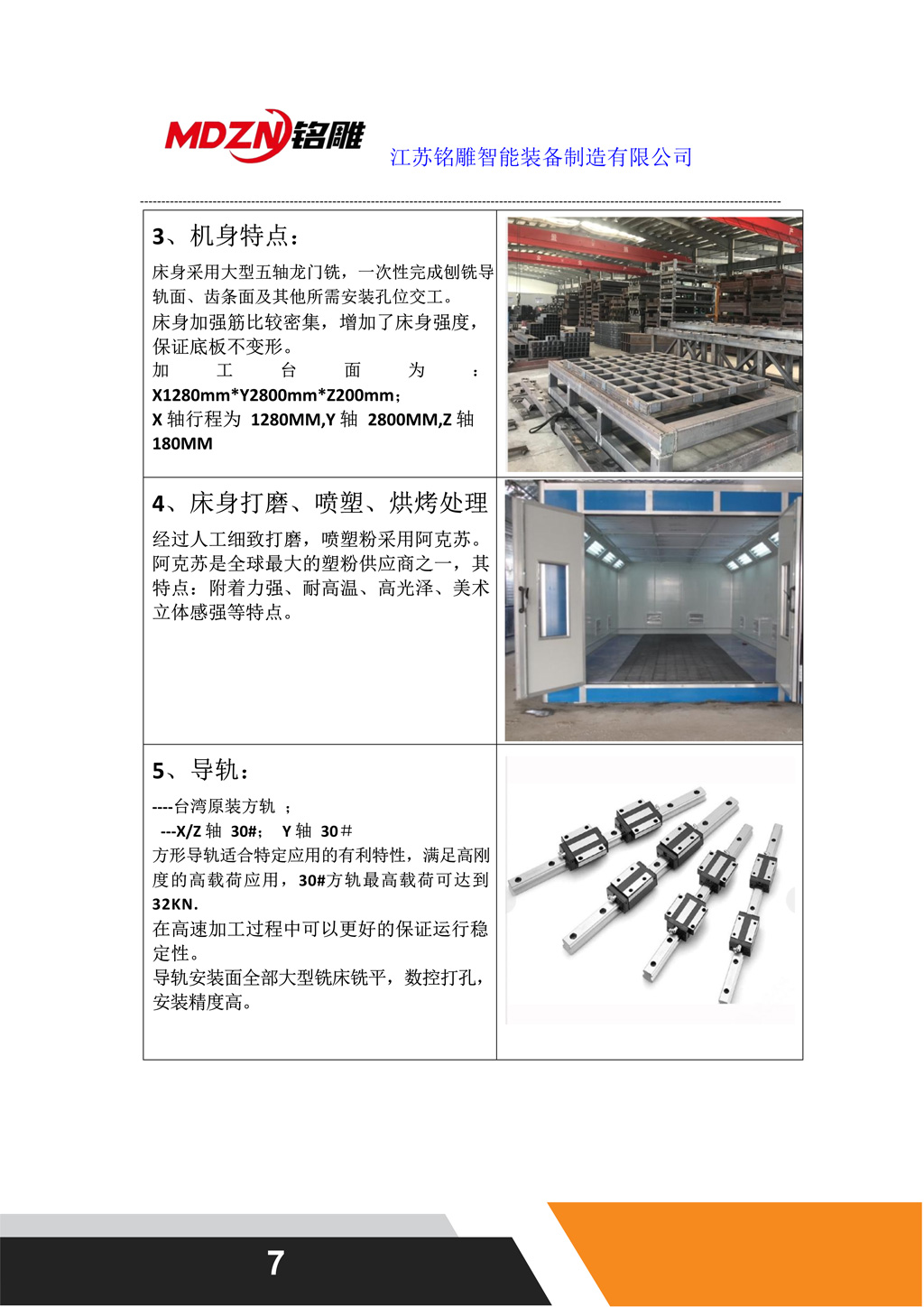 開料聯線“MD-122”_7.jpg