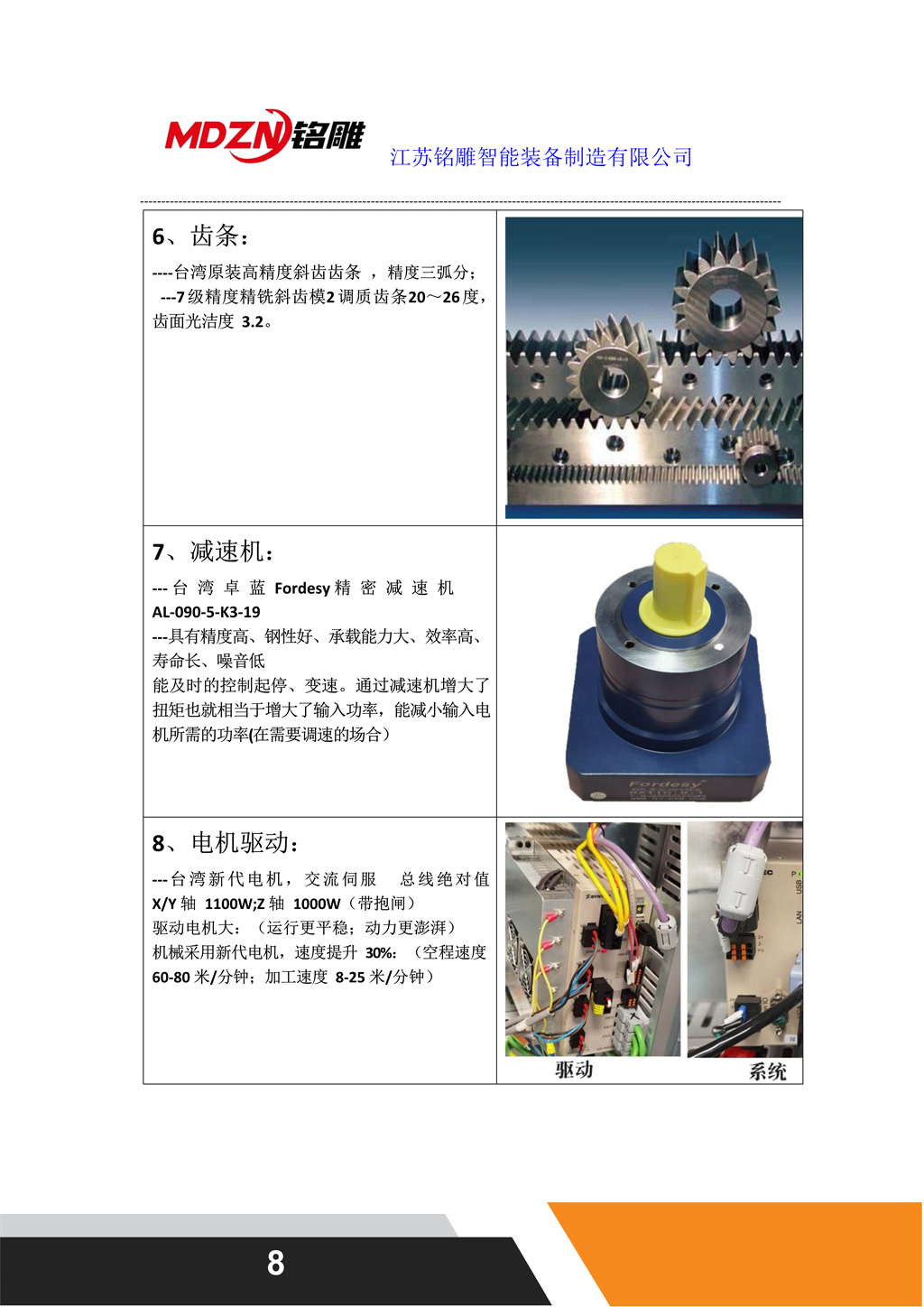 開料聯線“MD-122”_8.jpg
