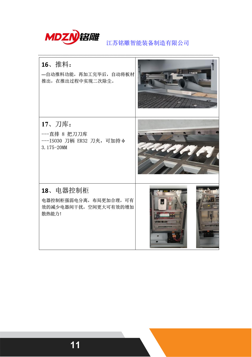 開料聯線“MD-122”_11.jpg